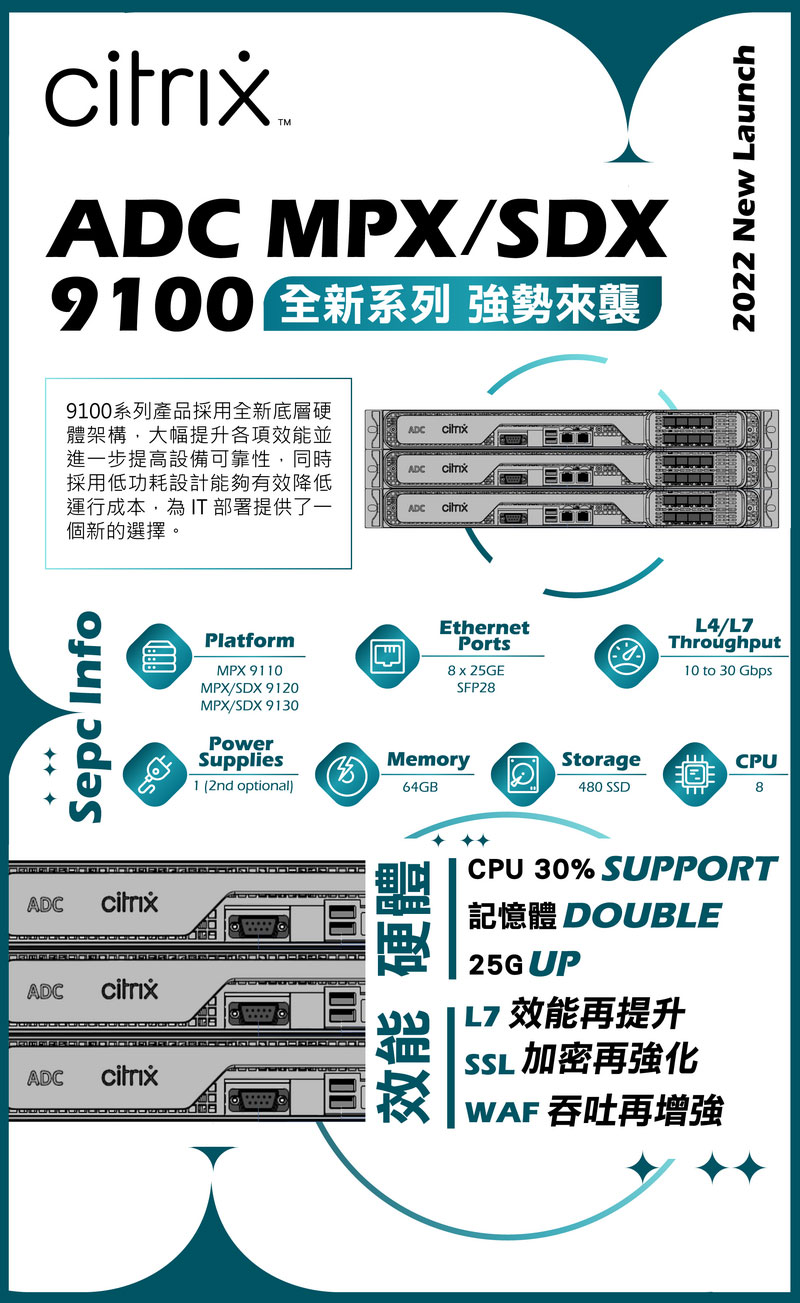 Citrix-ADC--MPX、SDX-9100-系列全新發佈